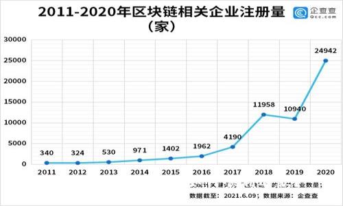 小狐钱包未到账后如何顺利退款？