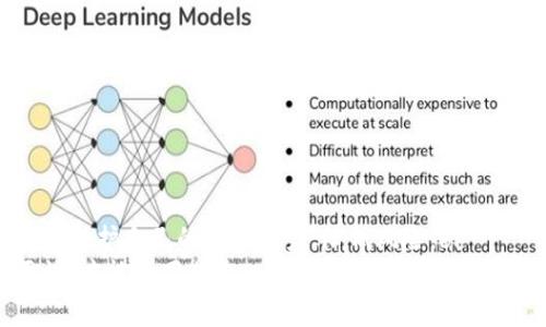 加密货币安全话术：保护您的数字资产

引言
在如今这个数字化飞速发展的时代，加密货币已经成为了许多人投资的主要选择。然而，随之而来的安全风险也不容忽视。如何有效地保护自己的加密资产？有效的沟通和话术让您在与他人分享、讨论加密货币时，能够更加明确地传达安全的重要性。在本文中，我们将深入探讨加密货币安全话术的重要性及其具体应用的场景。

加密货币的安全性：为何需要重视
首先，加密货币的安全性直接关系到投资者的财务安全。由于加密货币交易的匿名性和去中心化特征，安全问题常常被忽视。但实际上，黑客攻击、诈骗等风险时刻存在。例如，许多投资者因为不慎点击了钓鱼链接而失去了大量资产，这样的惨痛教训让人心痛！如果您能提前掌握安全话术，并根据具体情况加以应用，您便能在关键时刻保护自己的投资价值。

常见的加密货币安全风险
在开始讨论具体的话术之前，我们需要了解一些常见的加密货币安全风险。br
1. **黑客攻击**：区块链技术虽然相对安全，但交易所和钱包仍然可能成为黑客的目标。br
2. **钓鱼诈骗**：通过伪装成可信网站或应用，攻击者诱使用户输入私钥或登录信息。br
3. **恶意软件**：某些软件能够潜伏在用户的设备中，窃取加密货币信息。br
4. **社交工程攻击**：攻击者通过操控用户心理，骗取个人信息或者资金。br
正因为存在如此多的潜在威胁，学习如何安全地使用加密货币就显得尤为重要！

安全话术：如何有效传播安全观念
当您与他人探讨加密货币时，以下话术可以帮助您有效传达安全的概念：br
- **“保护个人私钥是第一要务！”** 这是任何加密货币用户都必须牢记的，私钥泄露的后果是毁灭性的。br
- **“在选择交易所时，一定要选择信誉良好的平台！”** 知名的交易所有自己的安全机制，能够更好地保护用户的资产。br
- **“请定期检查您的钱包和交易记录！”** 不定期的检查可以帮助您及时发现可疑的交易，避免损失。br
- **“切勿随意点击链接！”** 提醒身边的朋友，在网络中保持警觉，尤其是在社交媒体和电子邮件中。br
- **“使用双重验证保护账户！”** 这是增加一个额外安全层的重要举措，能有效阻止未授权的访问。br
通过以上话术，您不仅可以有效地提高他人的安全意识，还能进一步巩固自己的安全策略！

加密货币安全的实际操作建议
除了话术外，实际的操作同样不可或缺。以下是一些操作建议，可以帮助您切实提升加密资产的安全性：br
1. **选择安全的钱包类型**：硬件钱包是最安全的选项，避免了网络攻击的风险。如果您出于方便考虑使用软件钱包，请确保使用信誉良好的产品。br
2. **定期更新密码**：为账户设置复杂的密码，并定期更新，这一点非常重要！一个强壮的密码是您安全的第一道防线。br
3. **防范社交工程攻击**：提高警惕，不轻信陌生人的请求。当有人要求您提供个人信息时，务必要谨慎。br
4. **定期备份钱包**：定期备份数字钱包，确保在设备丢失或损坏的情况下，您仍能找回资产。br
5. **保持软件更新**：无论是设备的操作系统还是加密货币软件，都应保持最新版本，以增强安全性。这是一个相对简单但却经常被忽视的措施！

应对潜在风险：危机处理话术
在加密货币投资中，风险永远是不可避免的。当风险真正发生时，如何有效应对也至关重要。以下是一些危机应对的话术，帮助您在发生安全事件时冷静应对：br
- **“我们需要立即停止交易并检查账户！”** 决定性的行动可以限制损失，及时采取措施是关键。br
- **“我会联系客户支持，要求进行进一步调查！”** 尽量利用平台提供的资源，增加找回资金的机会。br
- **“我们需要改变密码并重置安全设置！”** 一旦发现异常情况，要立即更新安全措施，以防止进一步的损失。br
- **“请告知我你们看到的任何异常活动！”** 与他人沟通可以获取更多的信息，增强应对能力。br
这些话术不仅能帮助您在危机时刻做出快速反应，也能增进与他人之间的信任和合作！

结论：安全意识的培养与传播
总的来说，加密货币的投资虽有可能带来丰厚回报，但安全风险同样不可小觑。通过掌握加密货币安全话术、实际操作建议，以及危机处理策略，我们能更有效地保护自己的数字资产，降低风险。br
em保护自己的加密货币，绝不是孤立的个人行为，而是需要在团队、社群中不断传播安全意识的共同责任！/em 只有当每个人都意识到加密资产安全的重要性，才能共同营造一个更加健康、可持续的数字货币环境。多么令人振奋的未来啊！希望每一位投资者都能在这个快速发展的领域中，安全、愉快地迈向财务自由的道路。