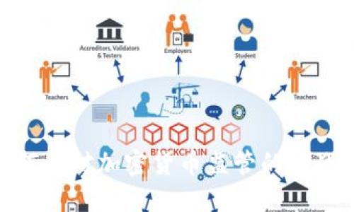 政府如何应对加密货币监管的挑战与机遇