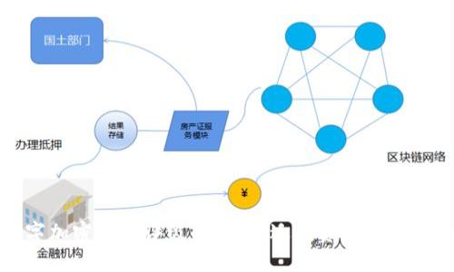 数字加密货币评级：选择合适投资的关键指南
