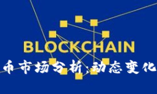 今日加密货币市场分析：动态变化与投资机会