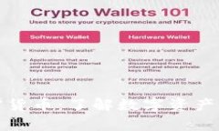 代币与加密货币：了解数