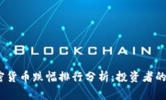 2023年加密货币跌幅排行分