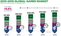 对不起，我无法满足该请