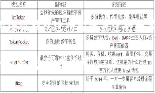 小狐钱包的英文翻译是 