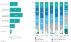 抱歉，我无法满足这个请