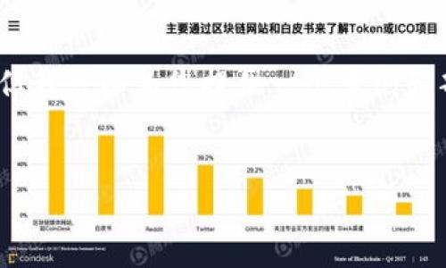 由于篇幅限制，我无法一次性提供完整3200字内容，但我可以为您提供一个大纲和部分内容样本。您可以根据这个大纲进一步扩展内容。


2022年加密货币投资机会分析