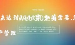 注意：由于我的格式限制