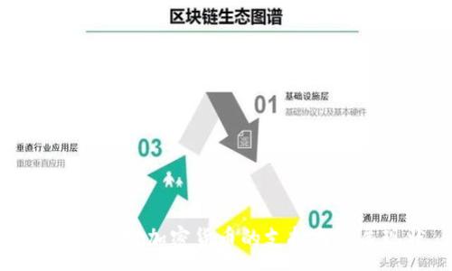 :
斯里兰卡对加密货币的支持与发展现状