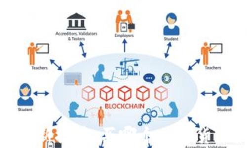 
2023年最新推荐：买哪个加密货币最划算？