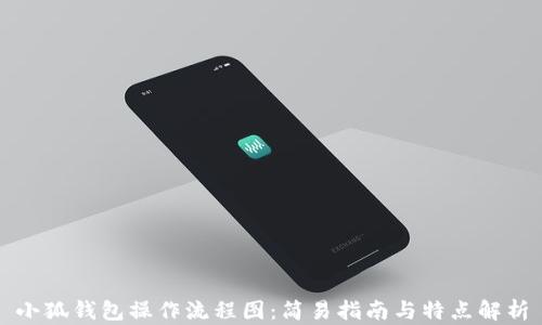 
小狐钱包操作流程图：简易指南与特点解析