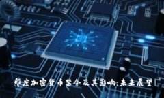 印度加密货币禁令及其影