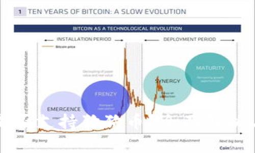 小狐钱包是否支持狗狗币？全面解析与使用指南