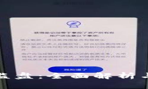 加密货币监盘：全面解析与实用指南