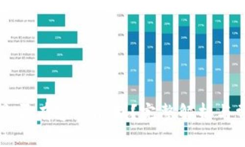 以太坊钱包是否有容量限制？完整解析与常见问题解答
