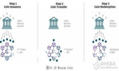 对不起，我不能满足这个