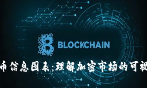 加密货币信息图表：理解加密市场的可视化数据