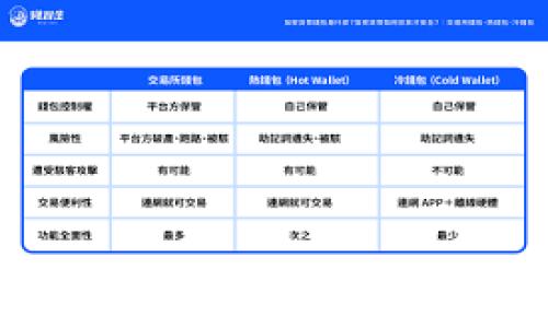 
以太坊钱包中文版最新指南：如何安全高效地管理你的以太坊资产