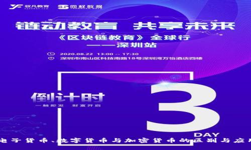 电子货币、数字货币与加密货币的区别与应用