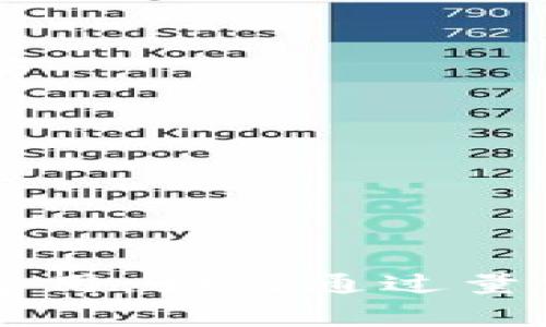 以太坊钱包交易费用：如何通过量化交易降低手续费