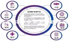 注意：以下是对＂Porto加密