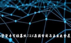 加密货币市场暴跌12%原因