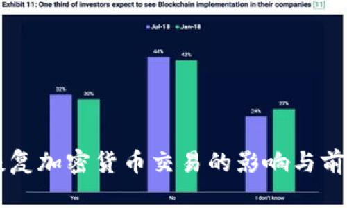 香港恢复加密货币交易的影响与前景分析