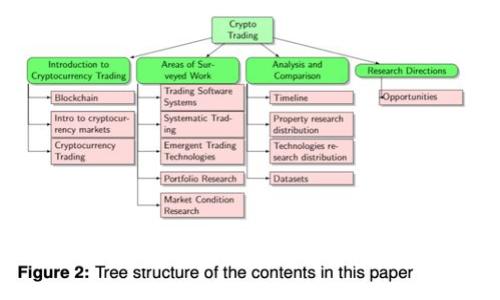 小狐钱包5.6.1版本详解与使用指南