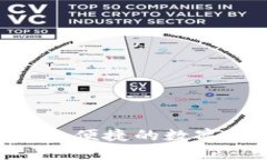 小狐钱包：安全、便捷的